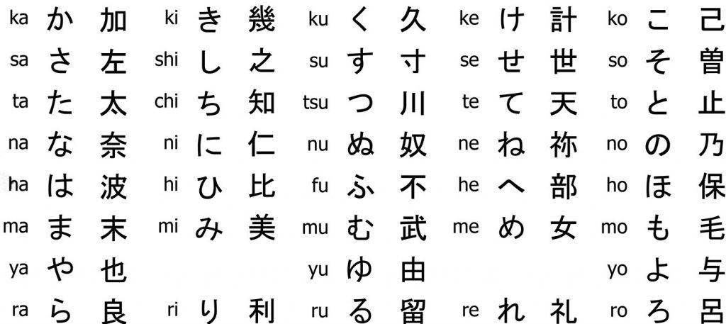 Japonca Günlük Konuşmalar